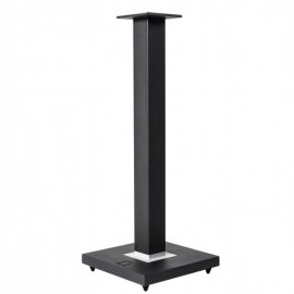 Definitive sales technology stands
